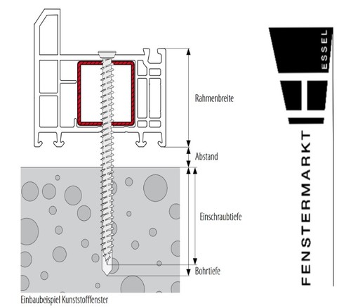 Fensterschraube