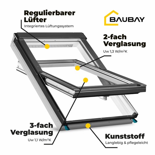 Fakro gruppe dachfenster aus - dachfenster,